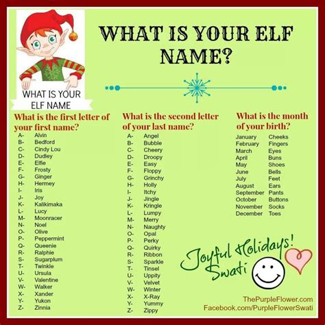 nomes elficos - nomes femininos com l